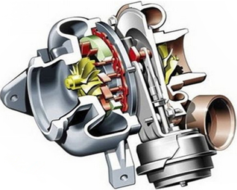 The knowledges of professional turbocharger